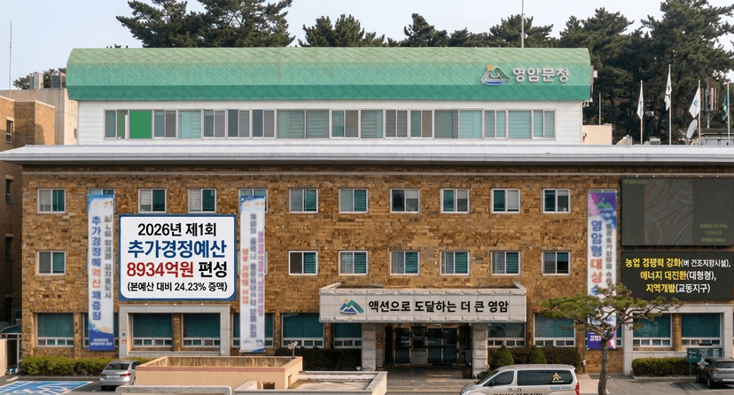 영암군, 2026년 예산안 제출